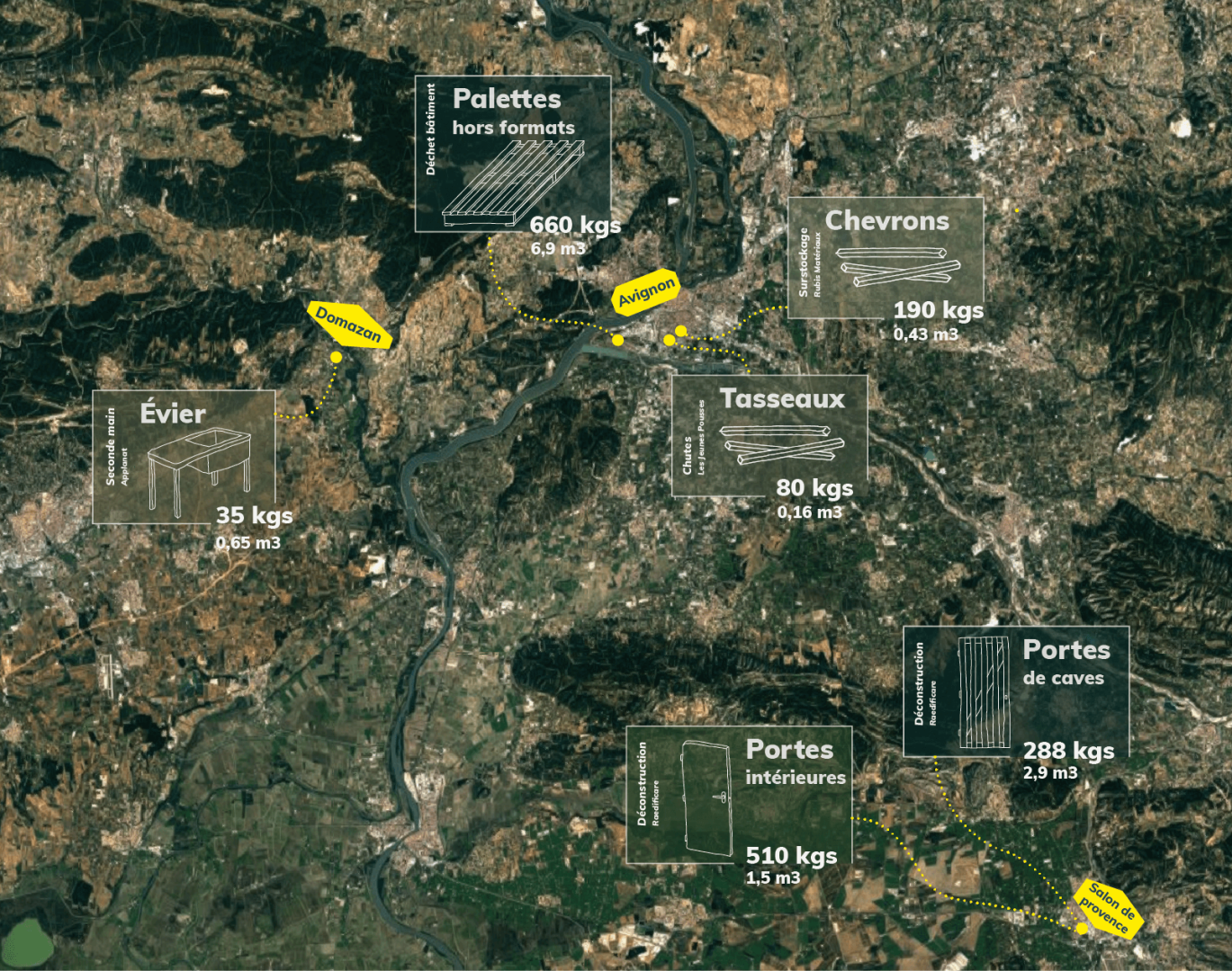 réemploi avignon atelier moins mais mieux